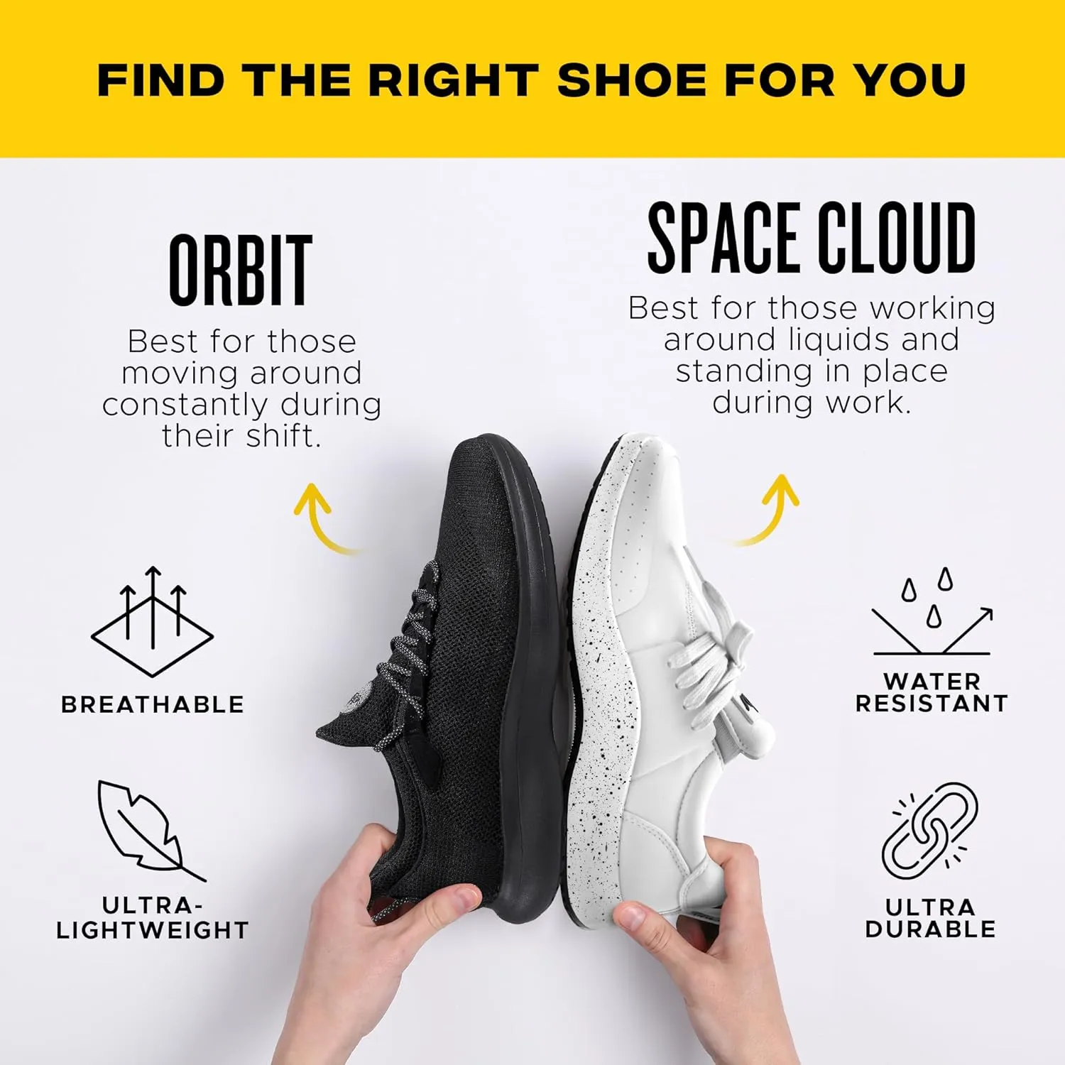 Orbit - Non Slip Shoes for Men and Women - Slip Resistant Shoes for Work and Daily Wear