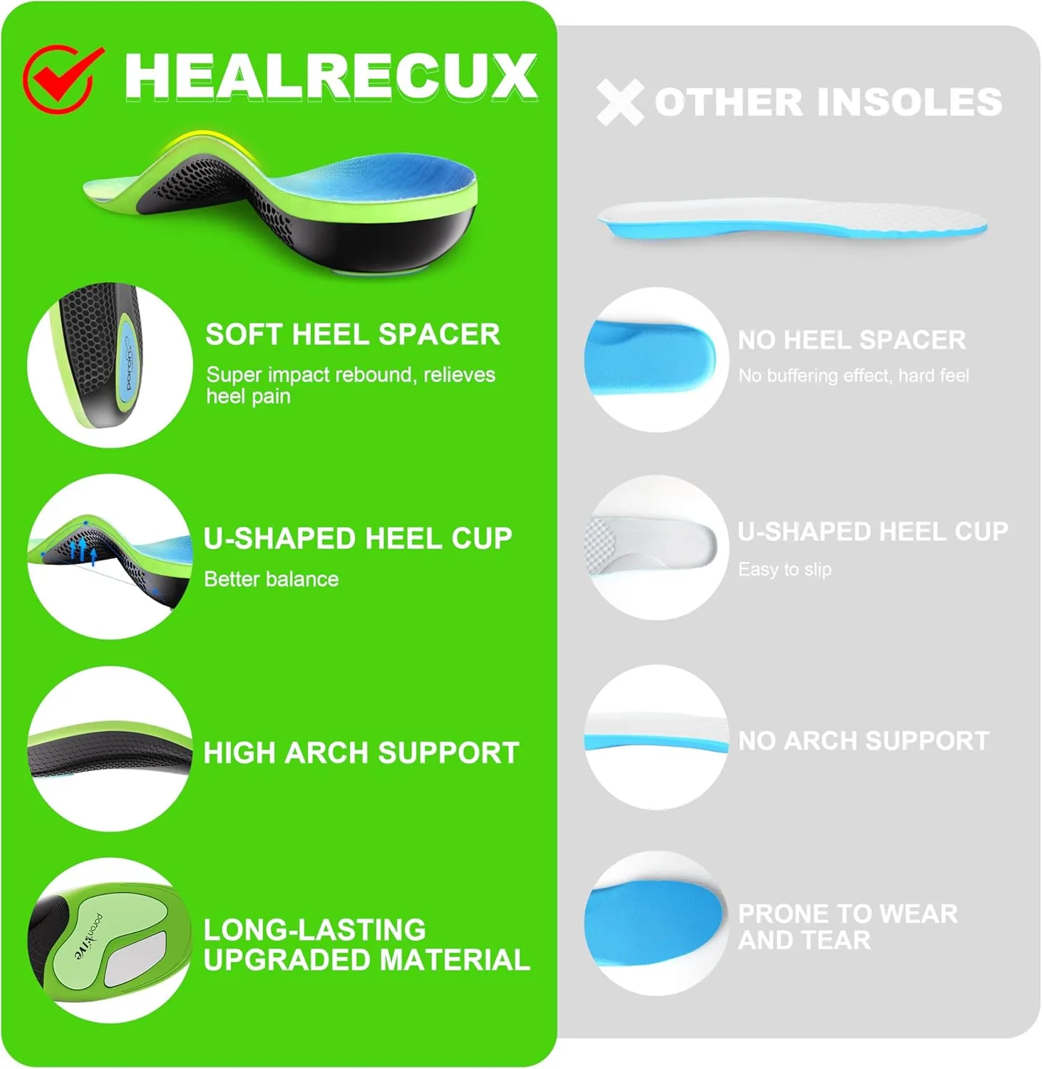 Plantar Fasciitis Insoles Shoe Inserts for Men Women, 240lbs Heavy Duty Arch Support Inserts for Pain Relief, Work Boot Orthotics Insoles for Standing All Day, XL